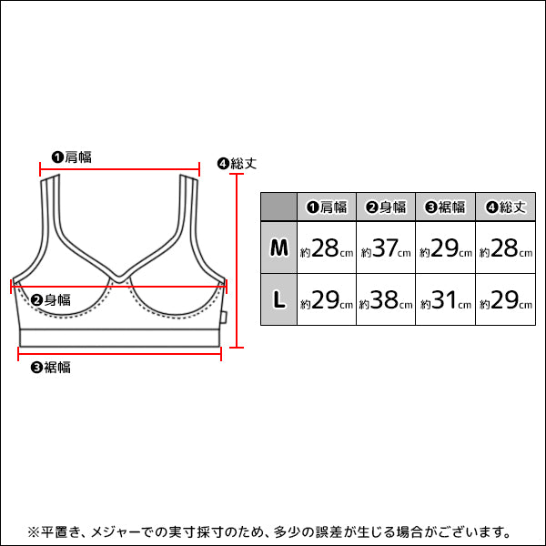 EDW-BRA